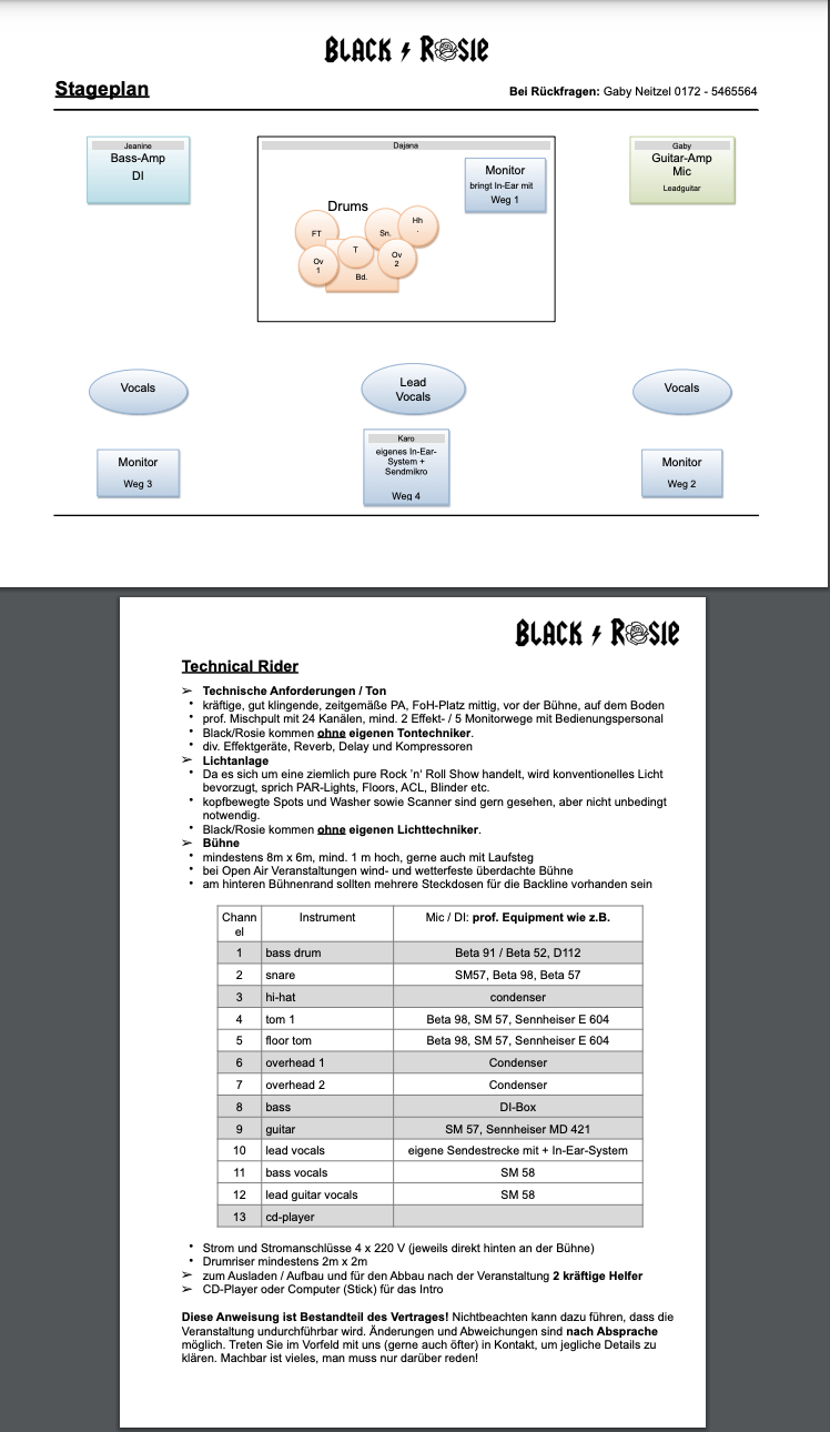 Stageplan_mini